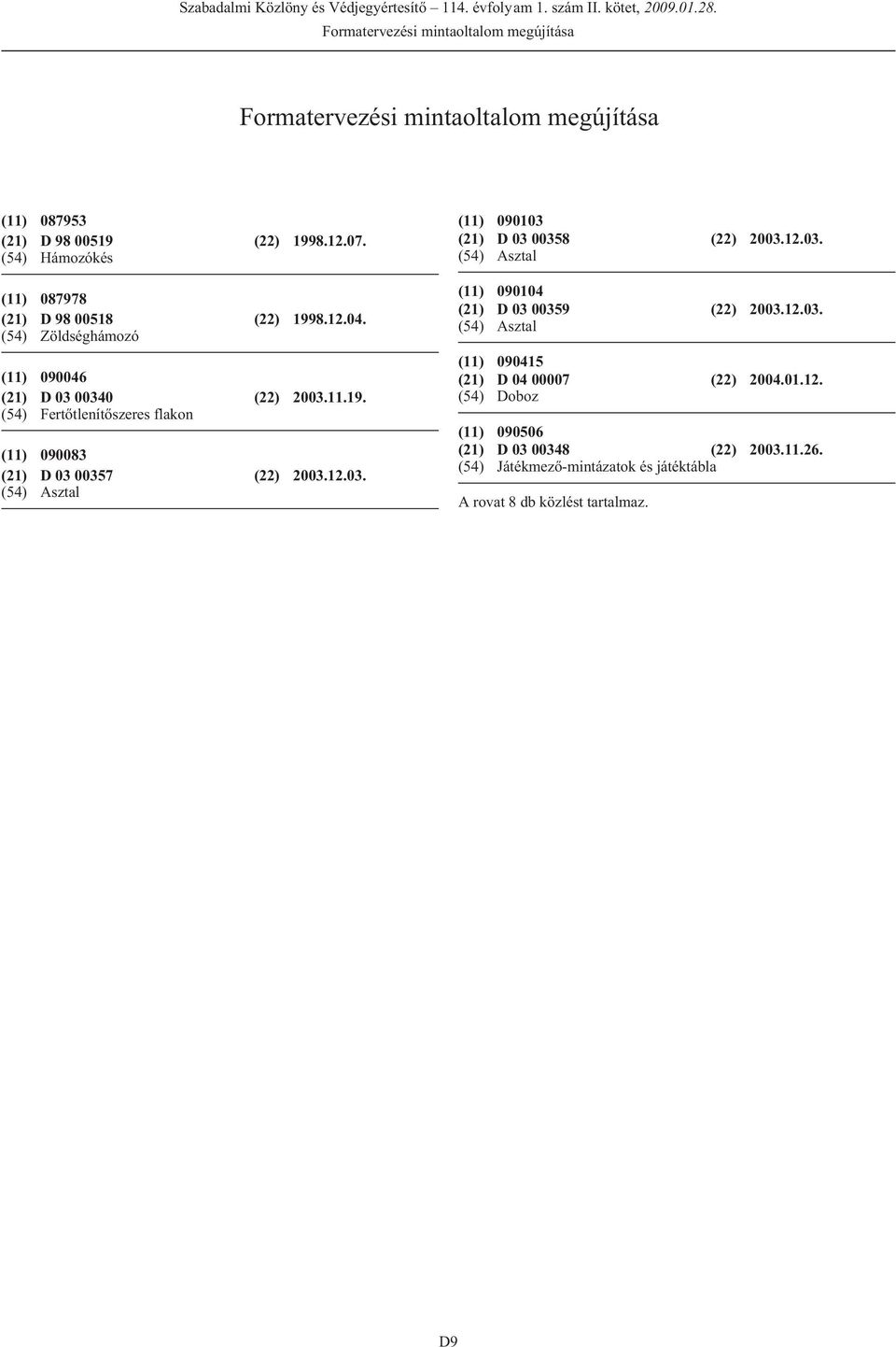 12.03. (54) Asztal (11) 090103 (21) D 03 00358 (22) 2003.12.03. (54) Asztal (11) 090104 (21) D 03 00359 (22) 2003.12.03. (54) Asztal (11) 090415 (21) D 04 00007 (22) 2004.