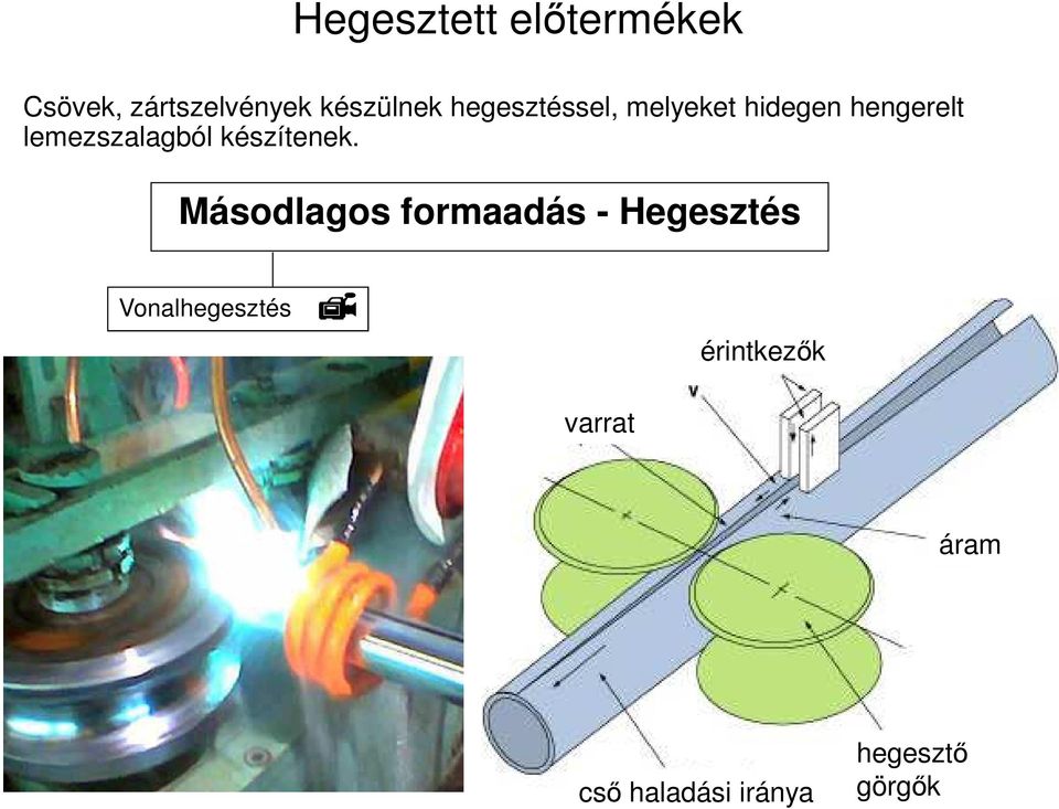 készítenek.