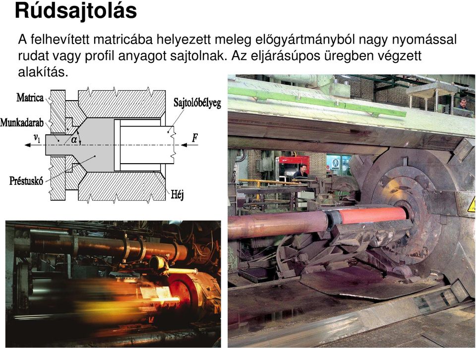 nyomással rudat vagy profil anyagot