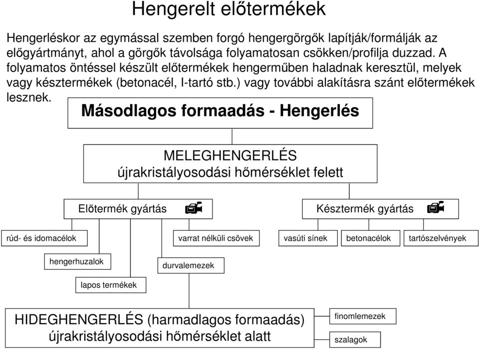 ) vagy további alakításra szánt előtermékek lesznek.