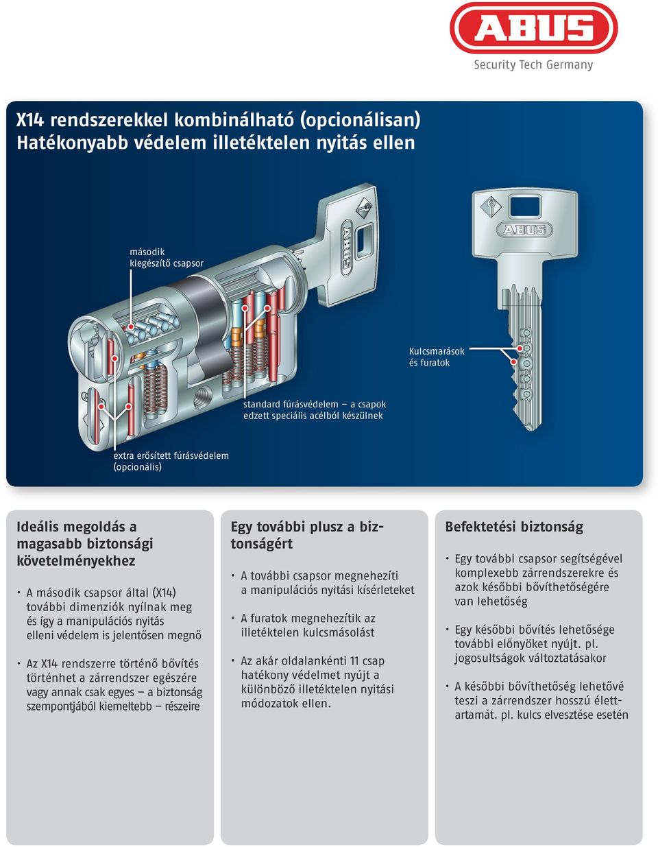elleni védelem is jelentősen megnő Az X14 rendszerre történő bővítés történhet a zárrendszer egészére vagy annak csak egyes a biztonság szempontjából kiemeltebb részeire Egy további plusz a