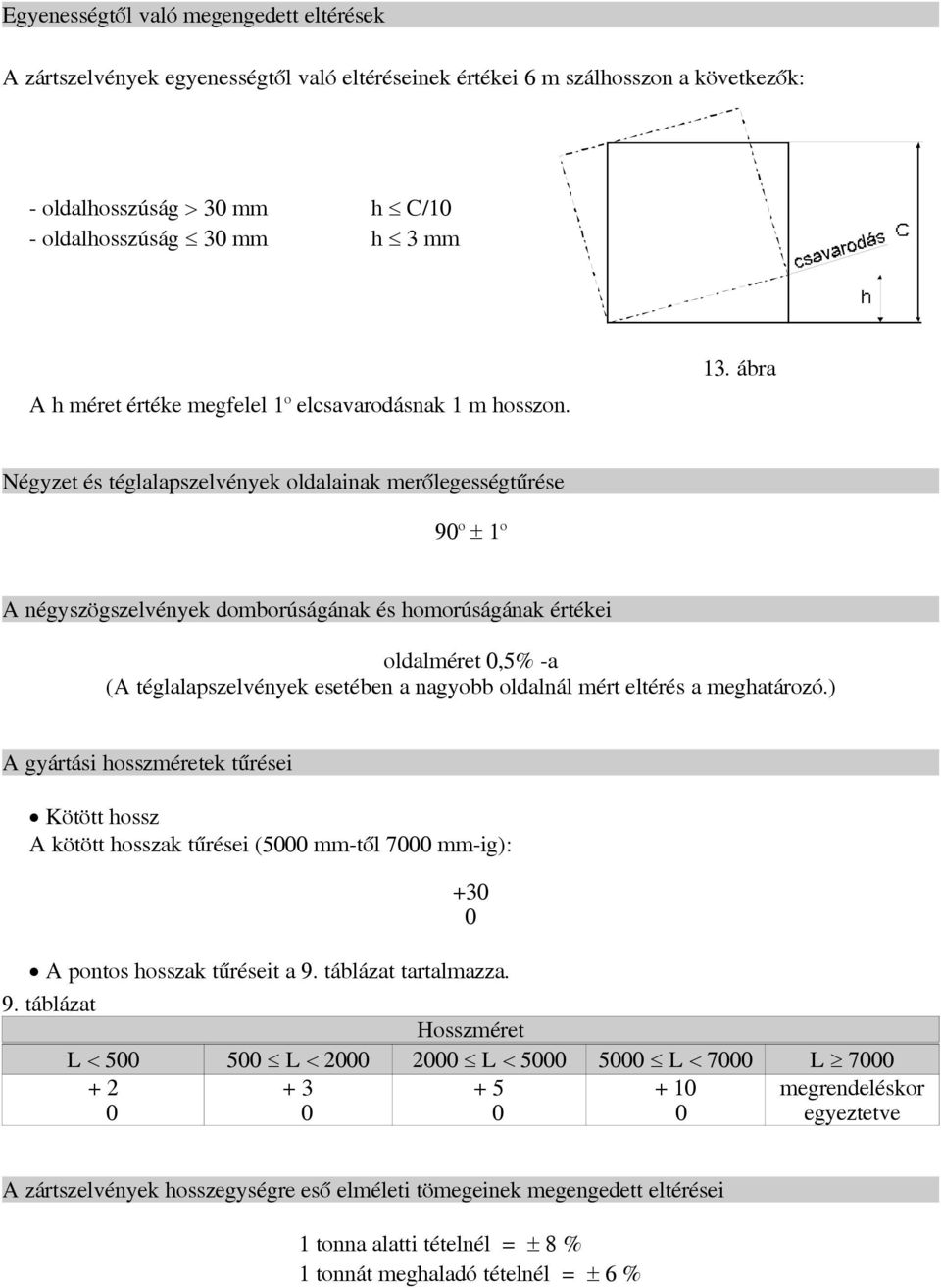 ábra Négyzet é téglalapzelvények oldalainak merőlegeégtűrée 90 o 1 o A négyzögzelvények domborúágának é homorúágának értékei oldalméret 0,5% -a (A téglalapzelvények eetében a nagyobb oldalnál mért