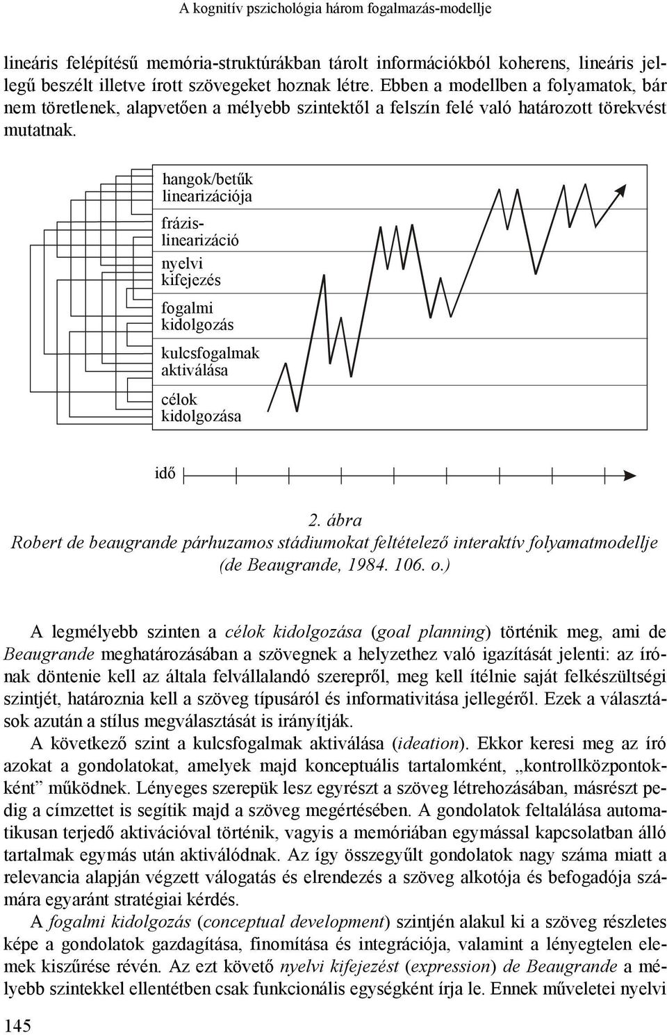 hangok/betűk linearizációja frázislinearizáció nyelvi kifejezés fogalmi kidolgozás kulcsfogalmak aktiválása célok kidolgozása idő 2.