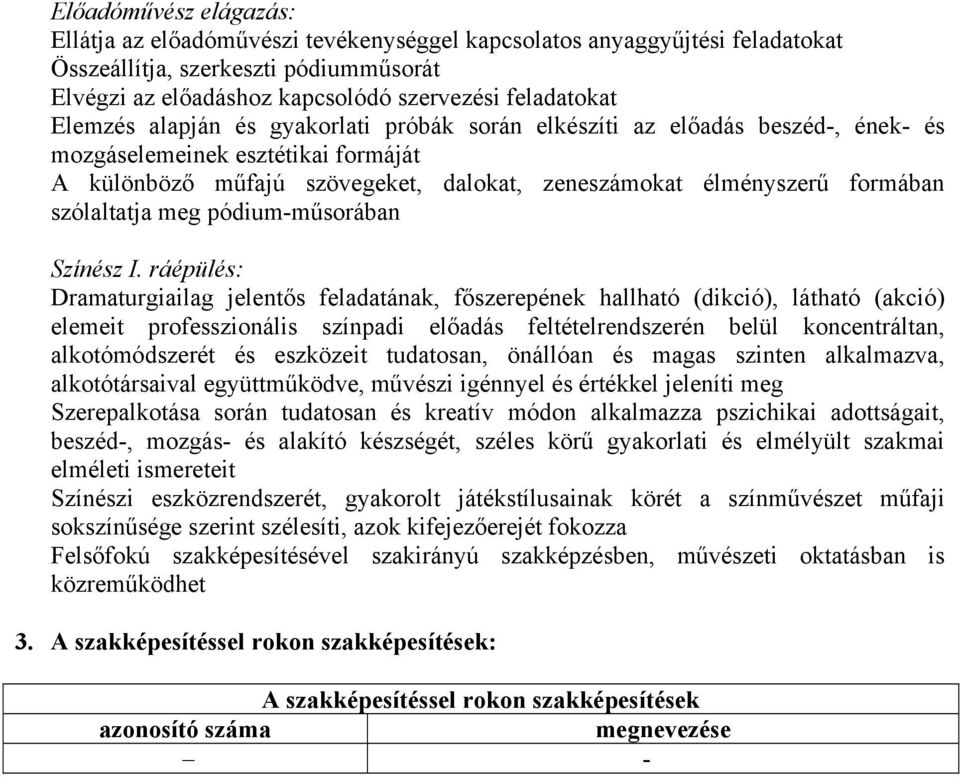 szólaltatja meg pódium-műsorában Színész I.