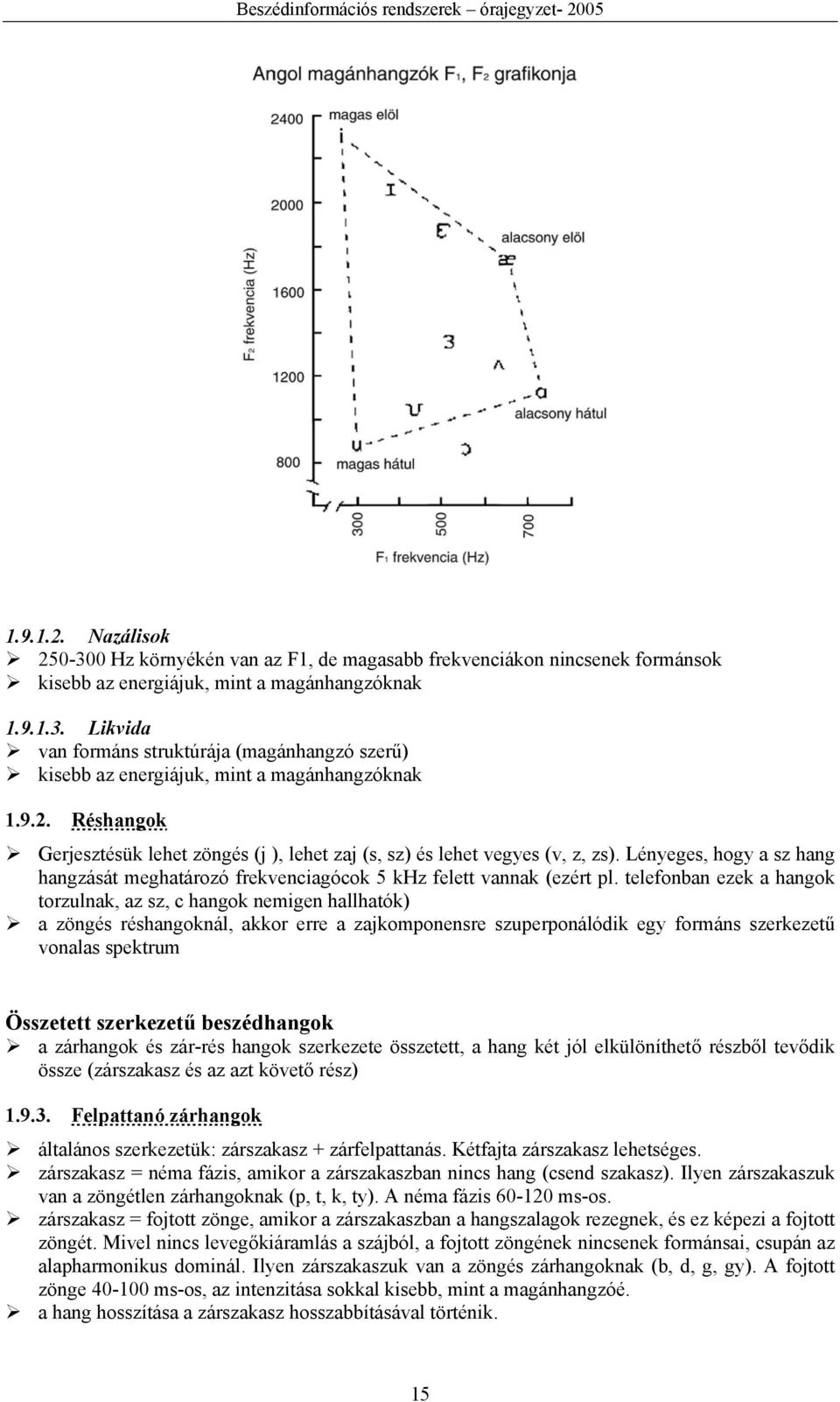 telefonban ezek a hangok torzulnak, az sz, c hangok nemigen hallhatók) a zöngés réshangoknál, akkor erre a zajkomponensre szuperponálódik egy formáns szerkezetű vonalas spektrum Összetett szerkezetű