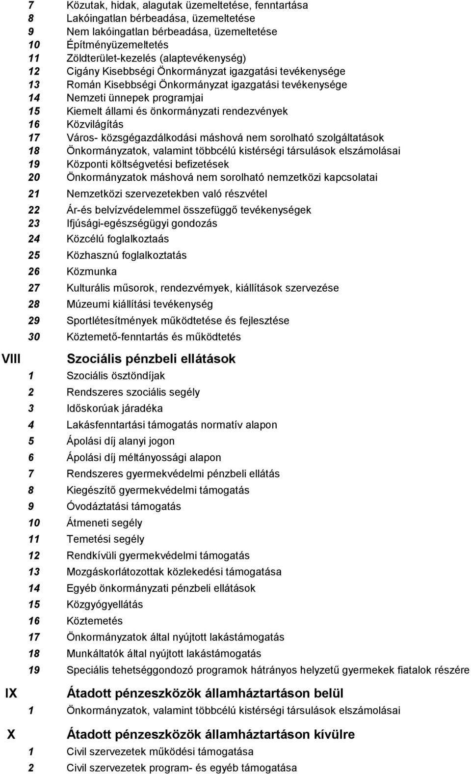 rendezvények 16 Közvilágítás 17 Város- közsgégazdálkodási máshová nem sorolható szolgáltatások 18 Önkormányzatok, valamint többcélú kistérségi társulások elszámolásai 19 Központi költségvetési