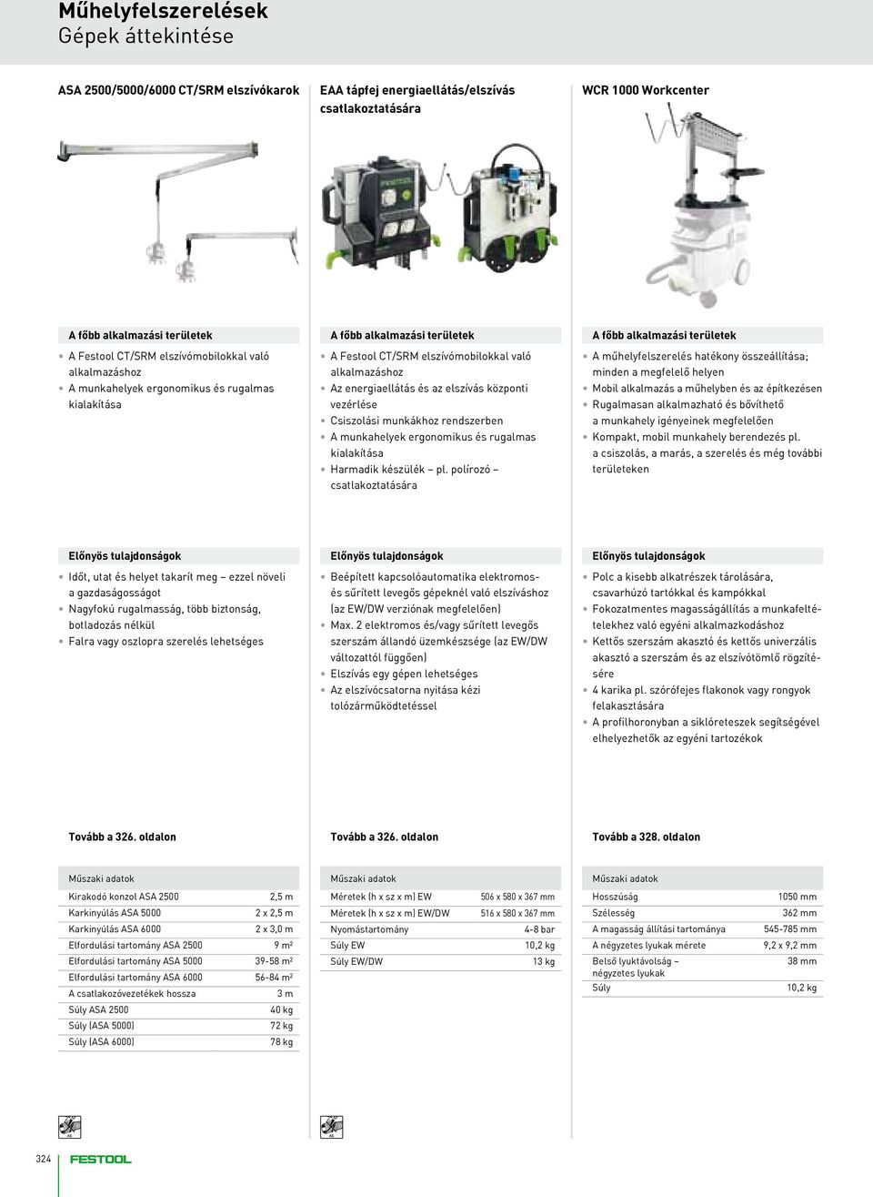 Csiszolási munkákhoz rendszerben A munkahelyek ergonomikus és rugalmas kialakítása Harmadik készülék pl.