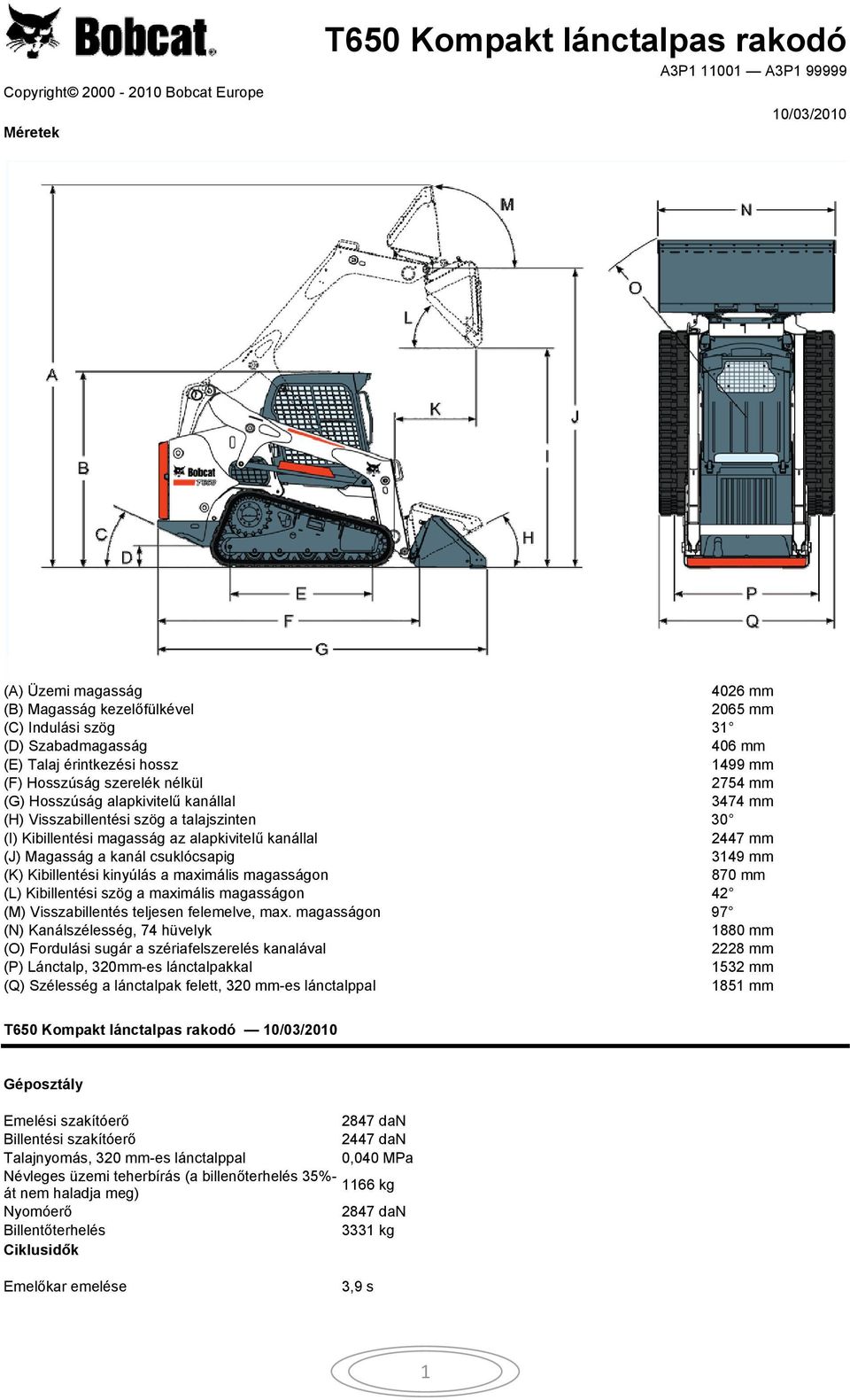 magasság az alapkivitelű kanállal 2447 mm (J) Magasság a kanál csuklócsapig 3149 mm (K) Kibillentési kinyúlás a maximális magasságn 870 mm (L) Kibillentési szög a maximális magasságn 42 (M)