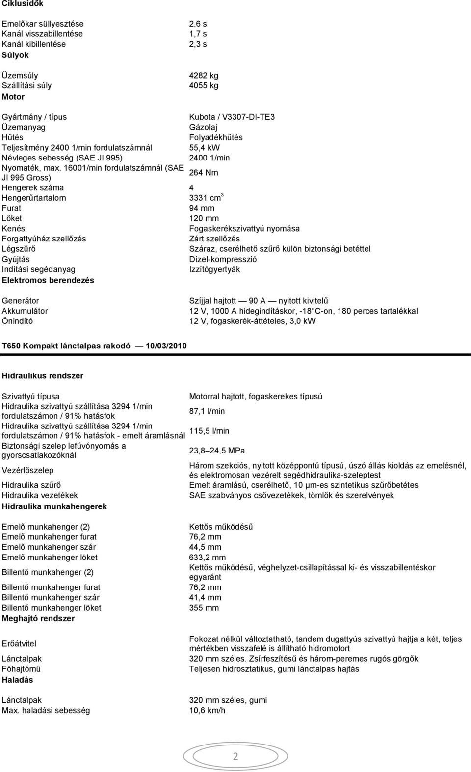 16001/min frdulatszámnál (SAE 264 Nm JI 995 Grss) Hengerek száma 4 Hengerűrtartalm 3331 cm 3 Furat 94 mm Löket 120 mm Kenés Fgaskerékszivattyú nymása Frgattyúház szellőzés Zárt szellőzés Légszűrő