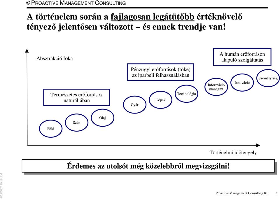 Gyár Gépek Technológia Információ managmt A humán erőforráson alapuló szolgáltatás Innováció Személyiség Föld