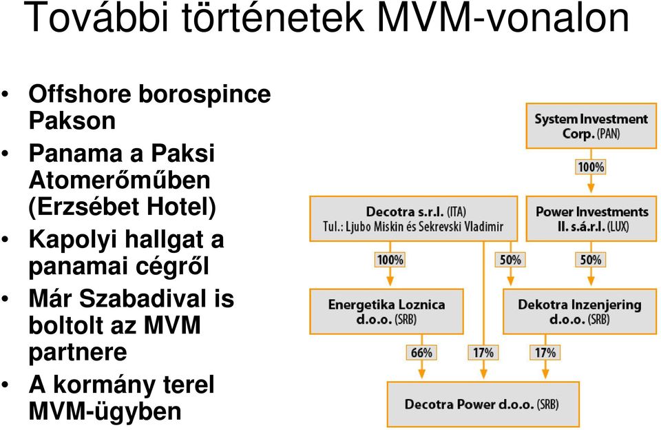 Hotel) Kapolyi hallgat a panamai cégről Már