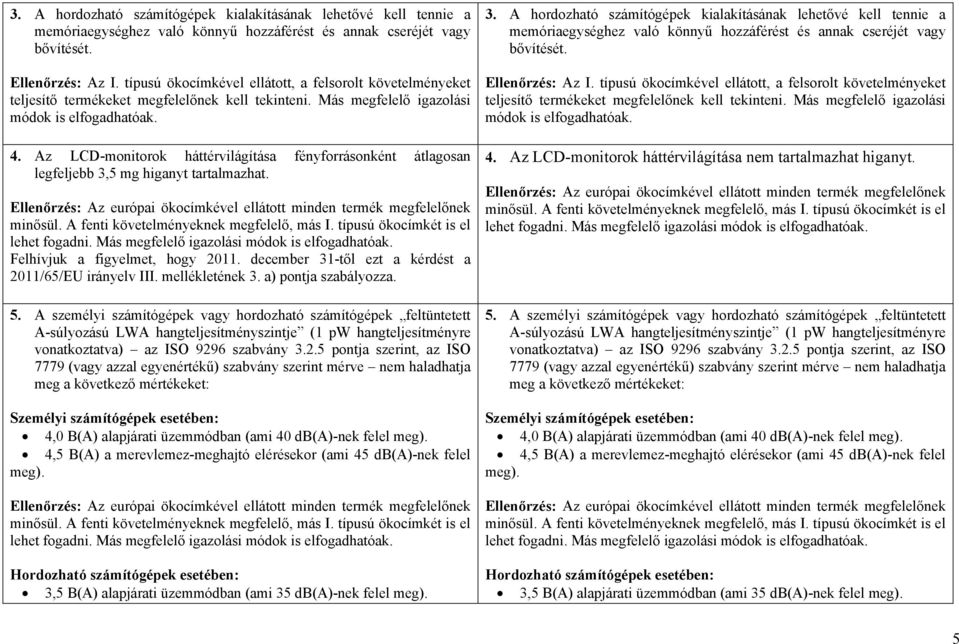 A fenti követelményeknek megfelelő, más I. típusú ökocímkét is el lehet fogadni. Más megfelelő igazolási Felhívjuk a figyelmet, hogy 2011. december 31-től ezt a kérdést a 2011/65/EU irányelv III.