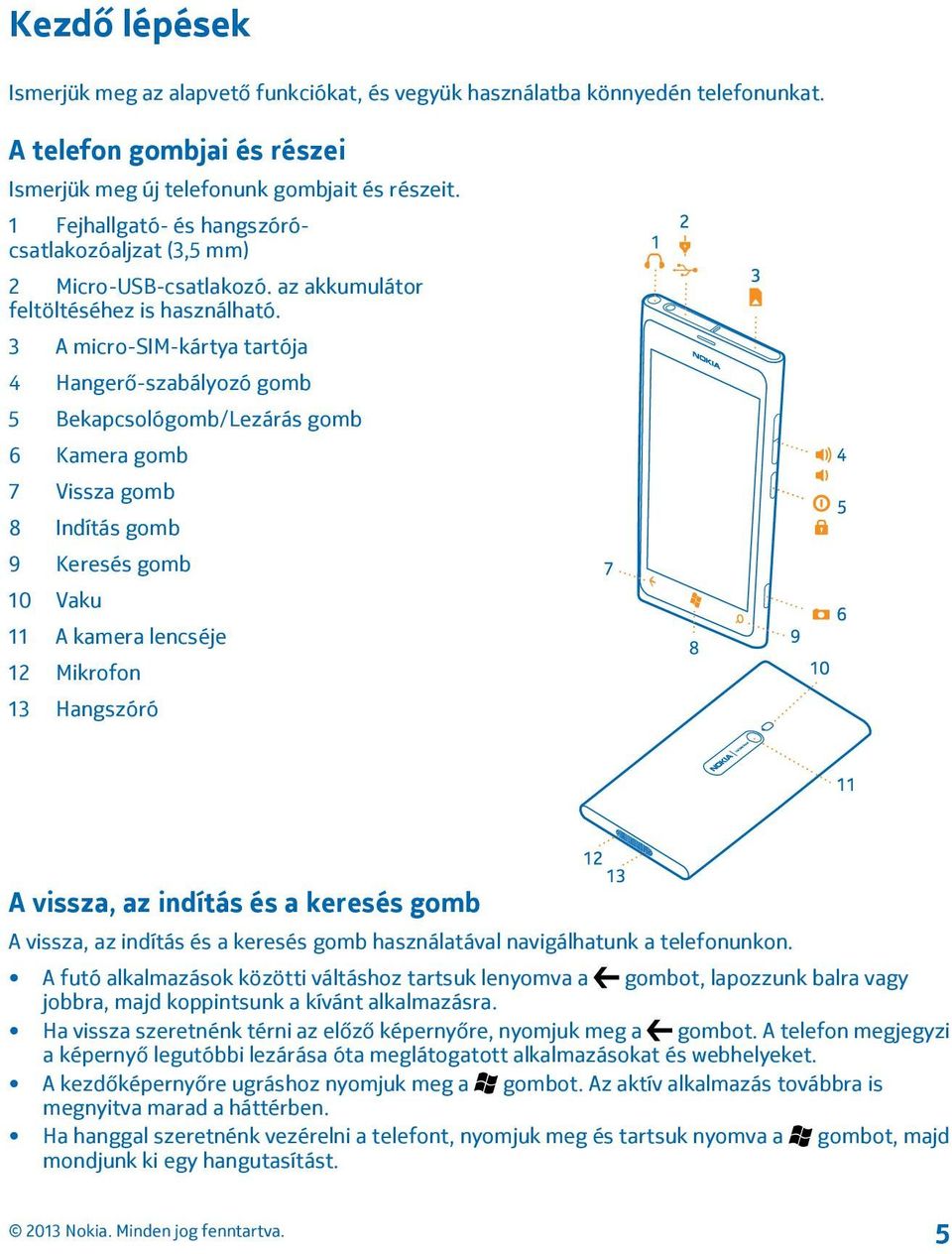 3 A micro-sim-kártya tartója 4 Hangerő-szabályozó gomb 5 Bekapcsológomb/Lezárás gomb 6 Kamera gomb 7 Vissza gomb 8 Indítás gomb 9 Keresés gomb 10 Vaku 11 A kamera lencséje 12 Mikrofon 13 Hangszóró A