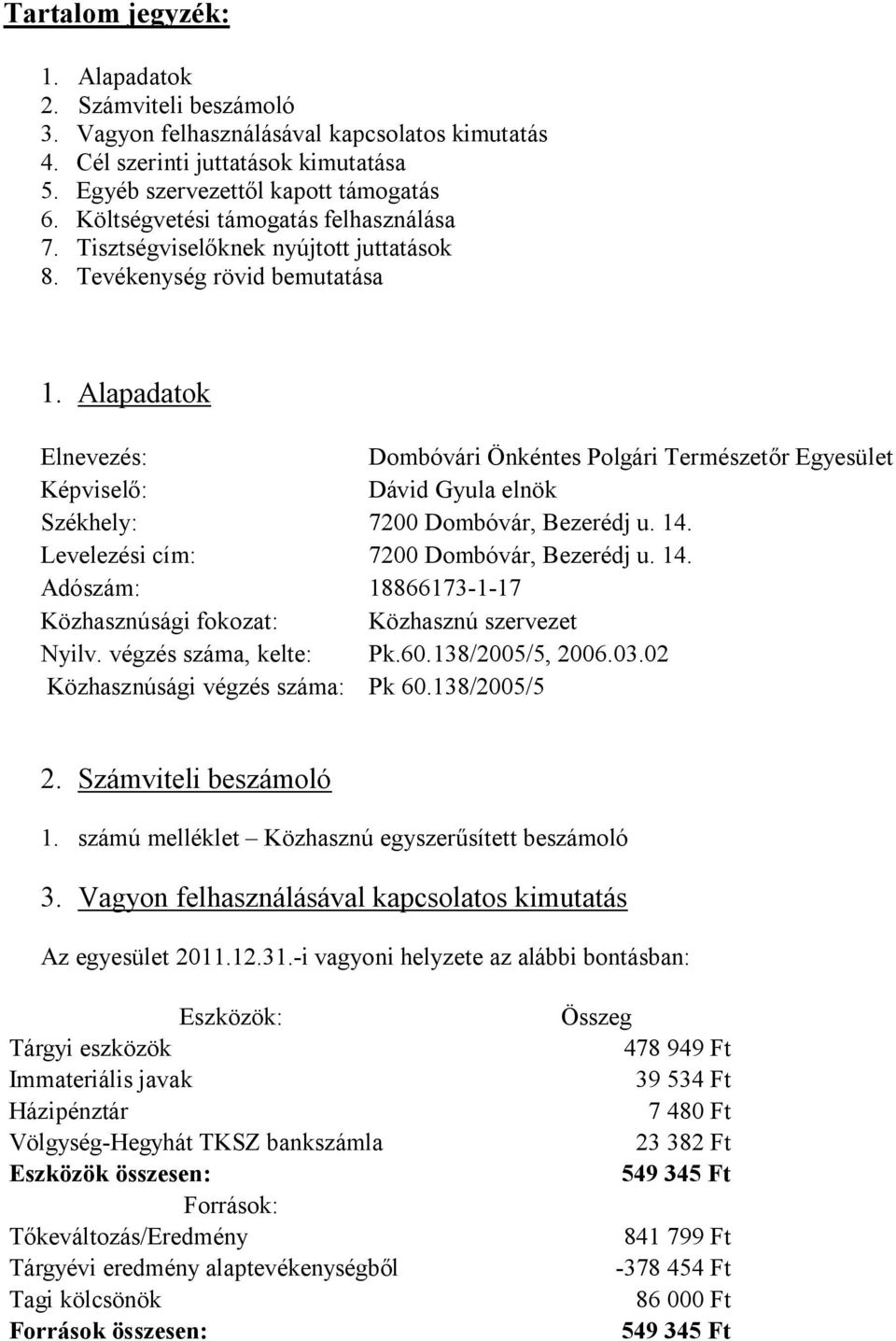 Alapadatok Elnevezés: Dombóvári Önkéntes Polgári Természetőr Egyesület Képviselő: Dávid Gyula elnök Székhely: 7200 Dombóvár, Bezerédj u. 14.