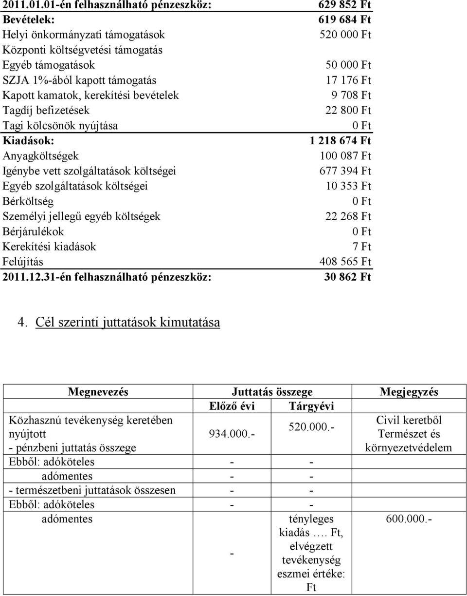 Bérjárulékok Kerekítési kiadások Felújítás 2011.12.