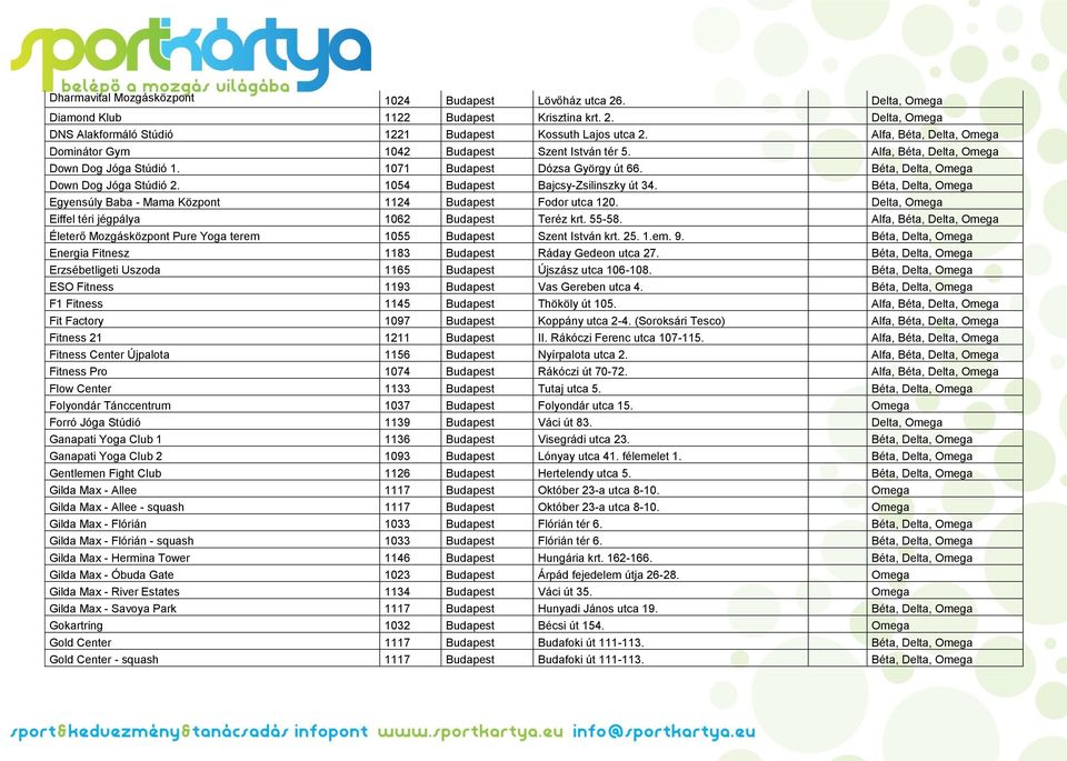 1054 Budapest Bajcsy-Zsilinszky út 34. Béta, Delta, Omega Egyensúly Baba - Mama Központ 1124 Budapest Fodor utca 120. Delta, Omega Eiffel téri jégpálya 1062 Budapest Teréz krt. 55-58.