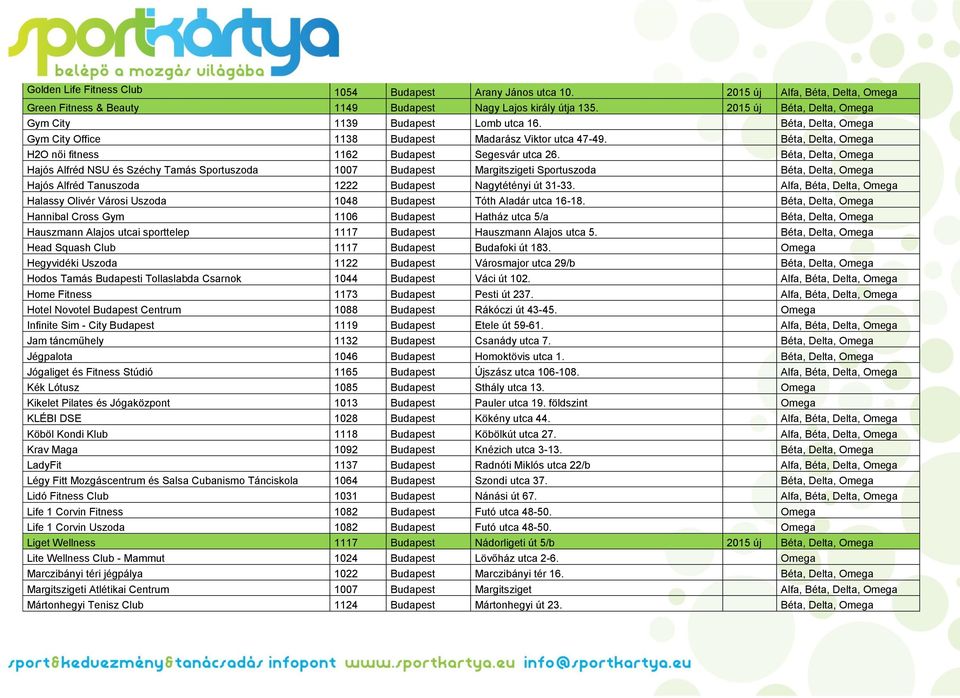 Béta, Delta, Omega H2O női fitness 1162 Budapest Segesvár utca 26.