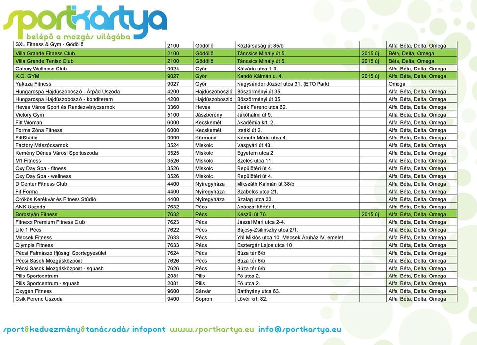 4. 2015 új Alfa, Béta, Delta, Omega Yakuza Fitness 9027 Győr Nagysándor József utca 31. (ETO Park) Omega Hungarospa Hajdúszoboszló - Árpád Uszoda 4200 Hajdúszoboszló Böszörményi út 35.
