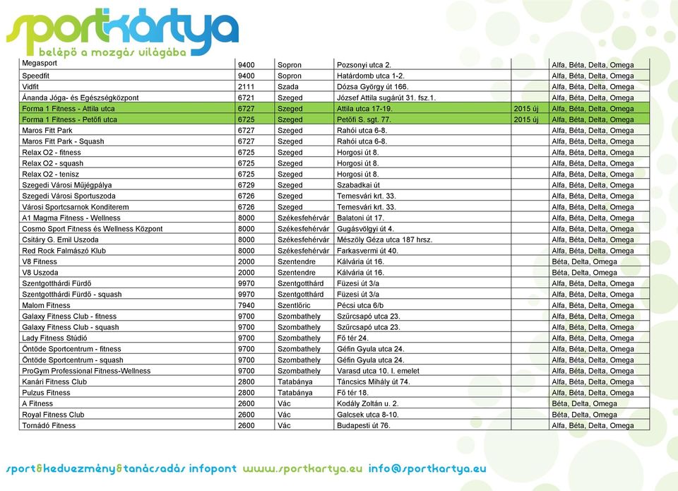 2015 új Alfa, Béta, Delta, Omega Forma 1 Fitness - Petőfi utca 6725 Szeged Petőfi S. sgt. 77. 2015 új Alfa, Béta, Delta, Omega Maros Fitt Park 6727 Szeged Rahói utca 6-8.