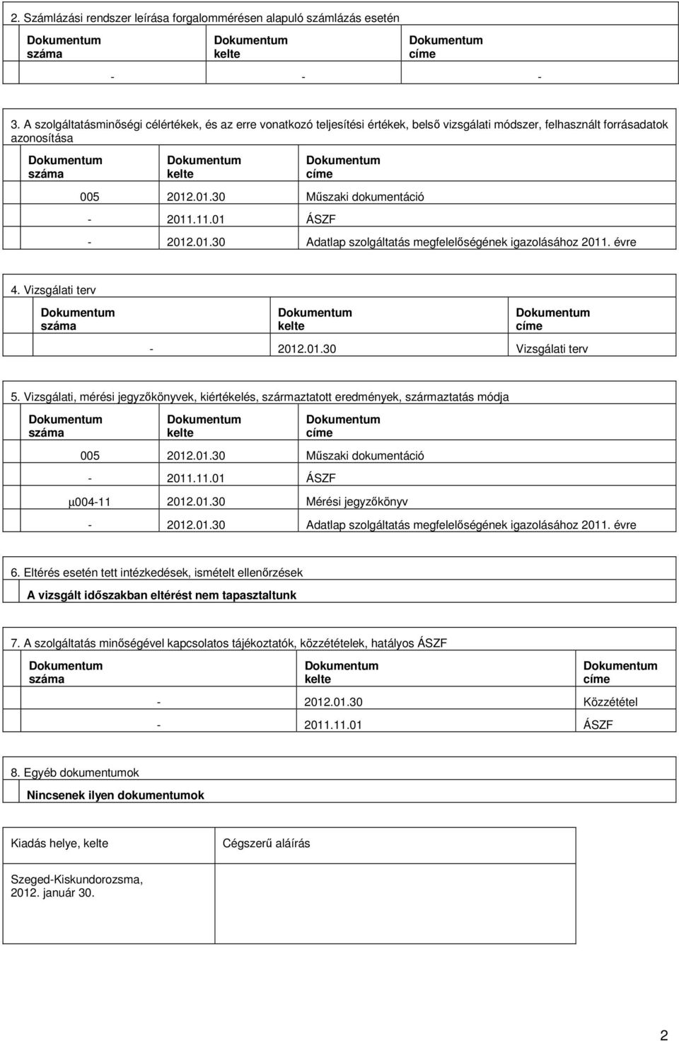 11.01 ÁSZF - 2012.01.30 Adatlap szolgáltatás megfelelőségének igazolásához 2011. évre 4. Vizsgálati terv száma kelte címe - 2012.01.30 Vizsgálati terv 5.