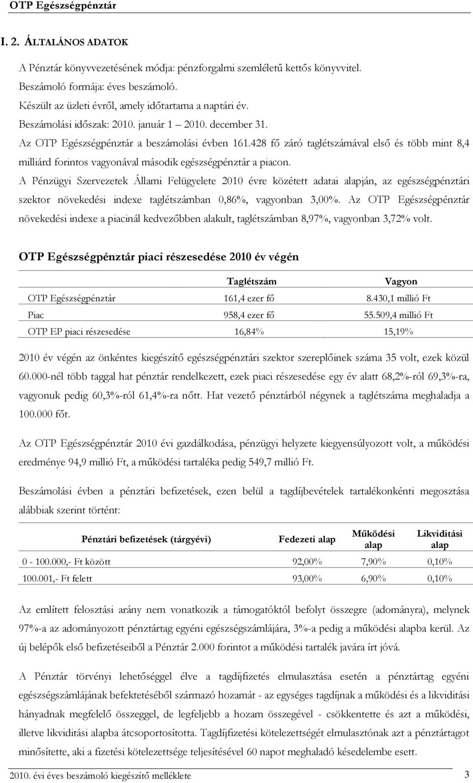 428 fő záró taglétszámával első és több mint 8,4 milliárd forintos vagyonával második egészségpénztár a piacon.