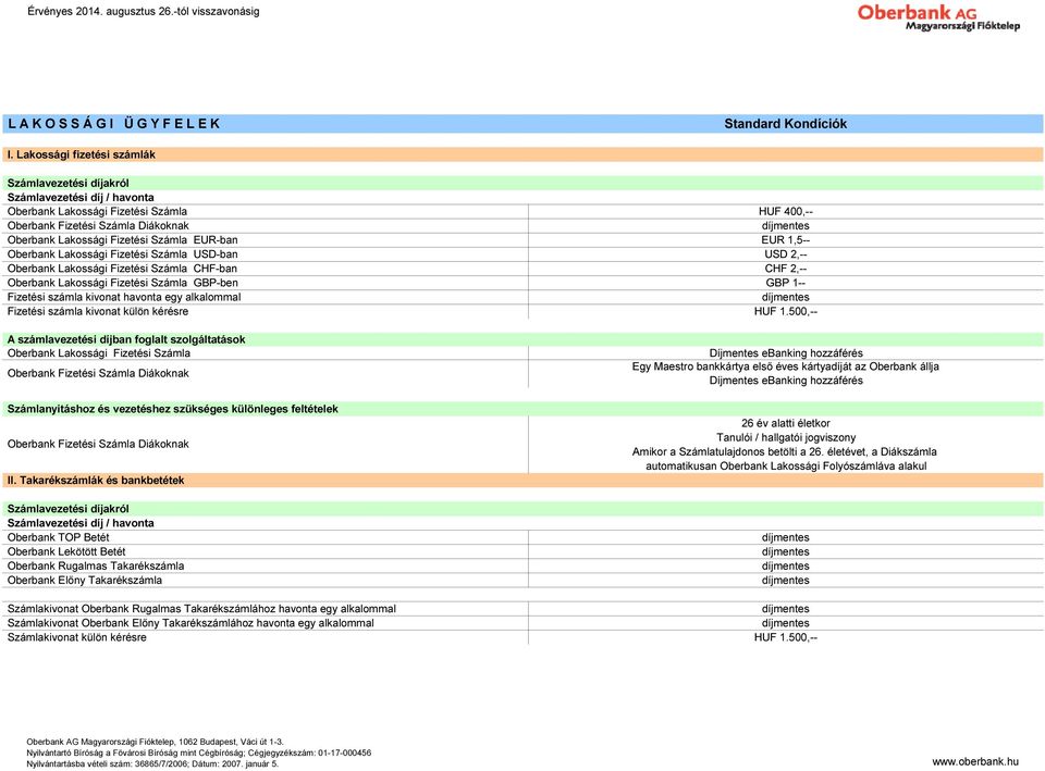 EUR-ban EUR 1,5-- Oberbank Lakossági Fizetési Számla USD-ban USD 2,-- Oberbank Lakossági Fizetési Számla CHF-ban CHF 2,-- Oberbank Lakossági Fizetési Számla GBP-ben GBP 1-- Fizetési számla kivonat