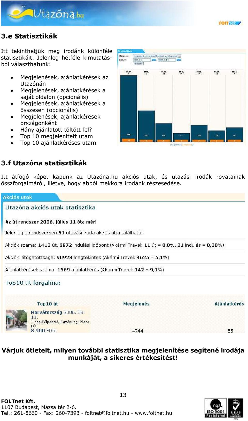 ajánlatkérések a összesen (opcionális) Megjelenések, ajánlatkérések országonként Hány ajánlatott töltött fel? Top 10 megjelenített utam Top 10 ajánlatkéréses utam 3.