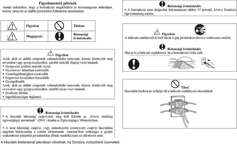 Figyelem Megjegyzés Tilalom Biztonsági óvintézkedés Figyelem A hálózati csatlakozót ki kell húzni a gép javításakor (kivéve szűrőcsere esetén).