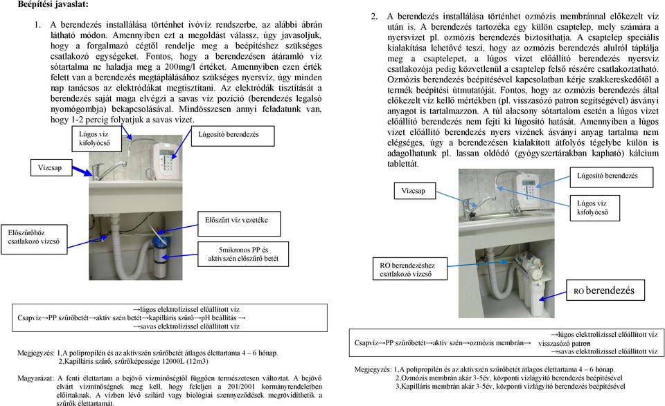 Fontos, hogy a berendezésen átáramló víz sótartalma ne haladja meg a 200mg/l értéket.