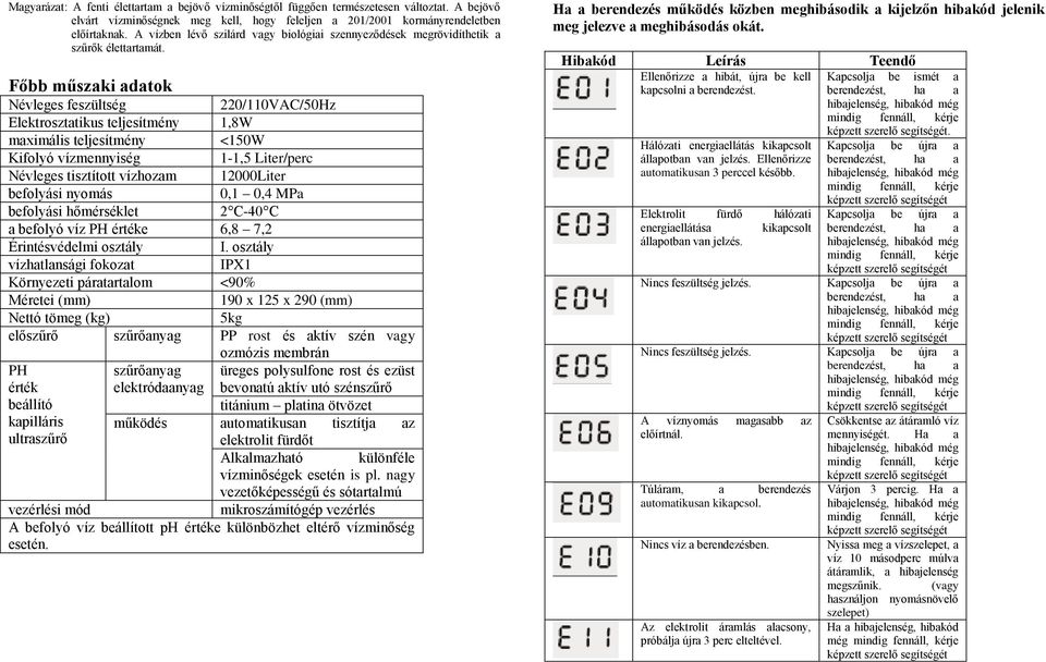 Főbb műszaki adatok Névleges feszültség 220/110VAC/50Hz Elektrosztatikus teljesítmény 1,8W maximális teljesítmény <150W Kifolyó vízmennyiség 1-1,5 Liter/perc Névleges tisztított vízhozam 12000Liter