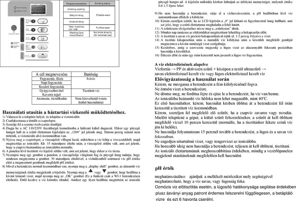 10) Kérem cseréljen szűrőt, ha az LCD kijelzőn a 0 jel látható és figyelmeztető hang hallható, ami azt jelzi, hogy a szűrő élettartama meghaladta a felső határt.