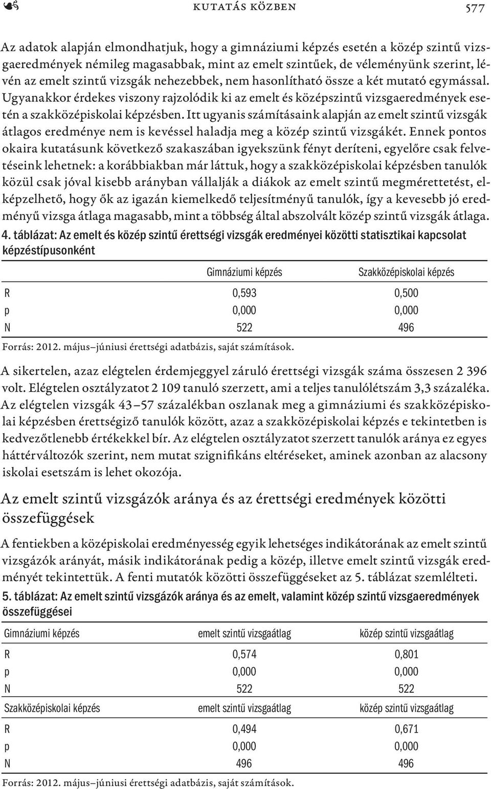 Itt ugyanis számításaink alapján az emelt szintű vizsgák átlagos eredménye nem is kevéssel haladja meg a közép szintű vizsgákét.