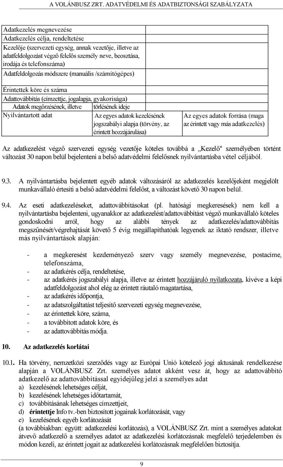 egyes adatok kezelésének jogszabályi alapja (törvény, az Az egyes adatok forrása (maga az érintett vagy más adatkezelés) érintett hozzájárulása) kezelésének a (törvény, ása) Az adatkezelést végző