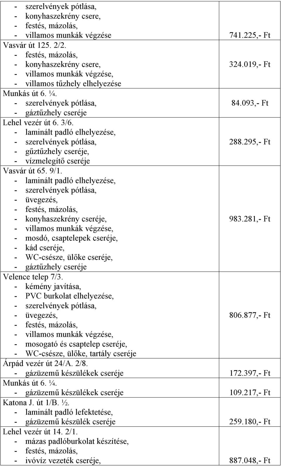 281,- Ft - mosdó, csaptelepek cseréje, - kád cseréje, - WC-csésze, ülőke cseréje, - gáztűzhely cseréje Velence telep 7/3. - kémény javítása, - PVC burkolat elhelyezése, 806.