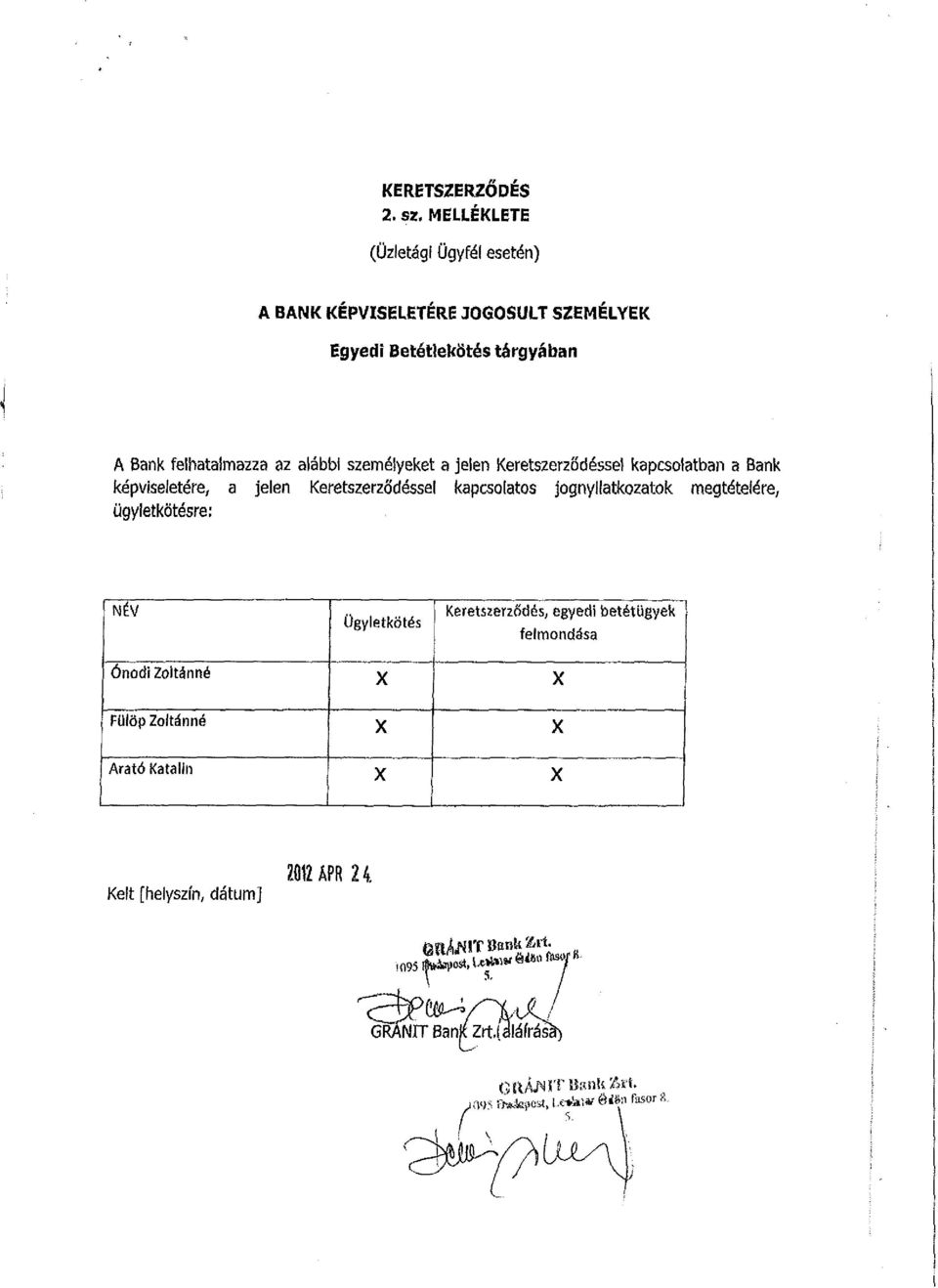 az alábbi személyeket a jelen Keretszerződéssel kapcsolatban a Bank képviseletére, a jelen Keretszerződéssel kapcsolatos