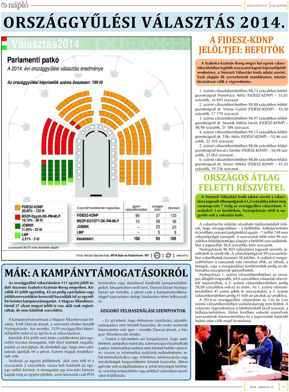 Ezek alapján õk szerezhetnek mandátumot, miután hivatalossá válik a végeredmény. 1.