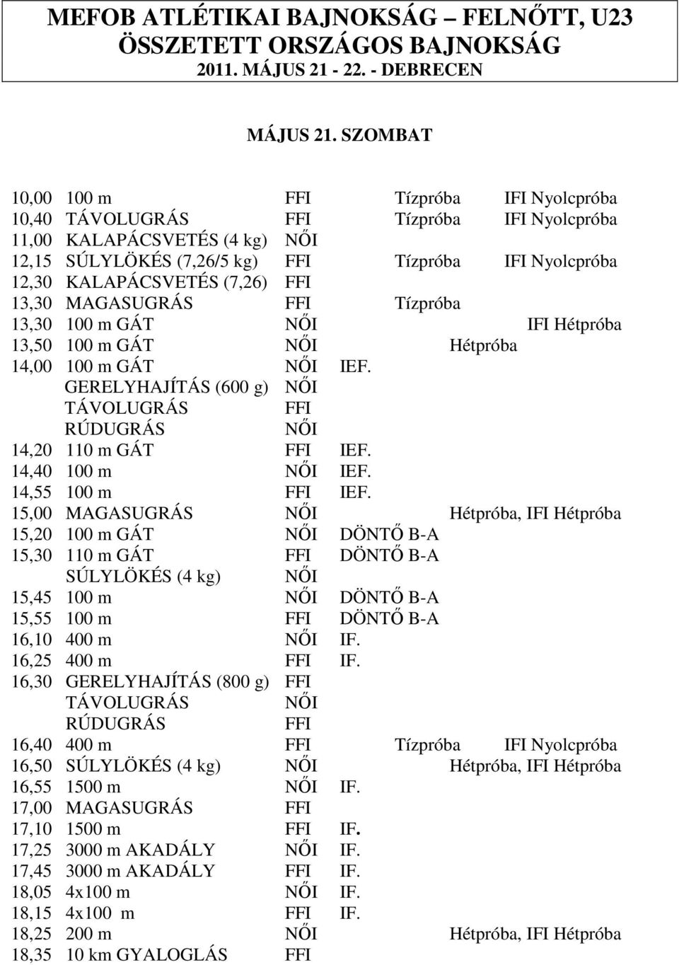 (7,26) FFI 13,30 MAGASUGRÁS FFI Tízpróba 13,30 100 m GÁT NŐI IFI Hétpróba 13,50 100 m GÁT NŐI Hétpróba 14,00 100 m GÁT NŐI IEF.