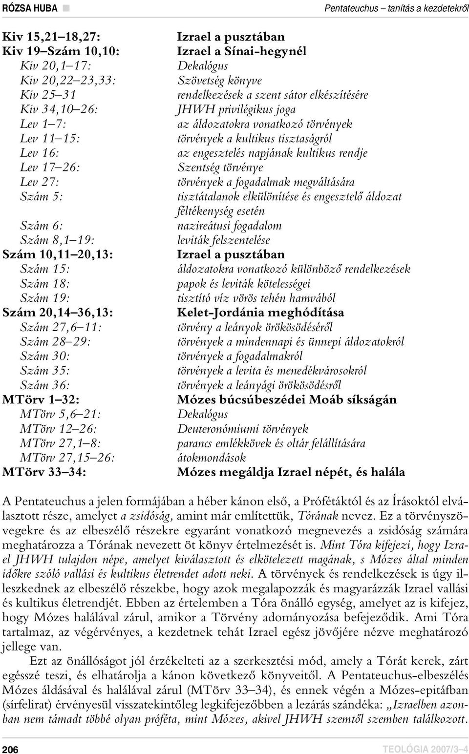 kezdetekrôl Izrael a pusztában Izrael a Sínai-hegynél Dekalógus Szövetség könyve rendelkezések a szent sátor elkészítésére JHWH privilégikus joga az áldozatokra vonatkozó törvények törvények a