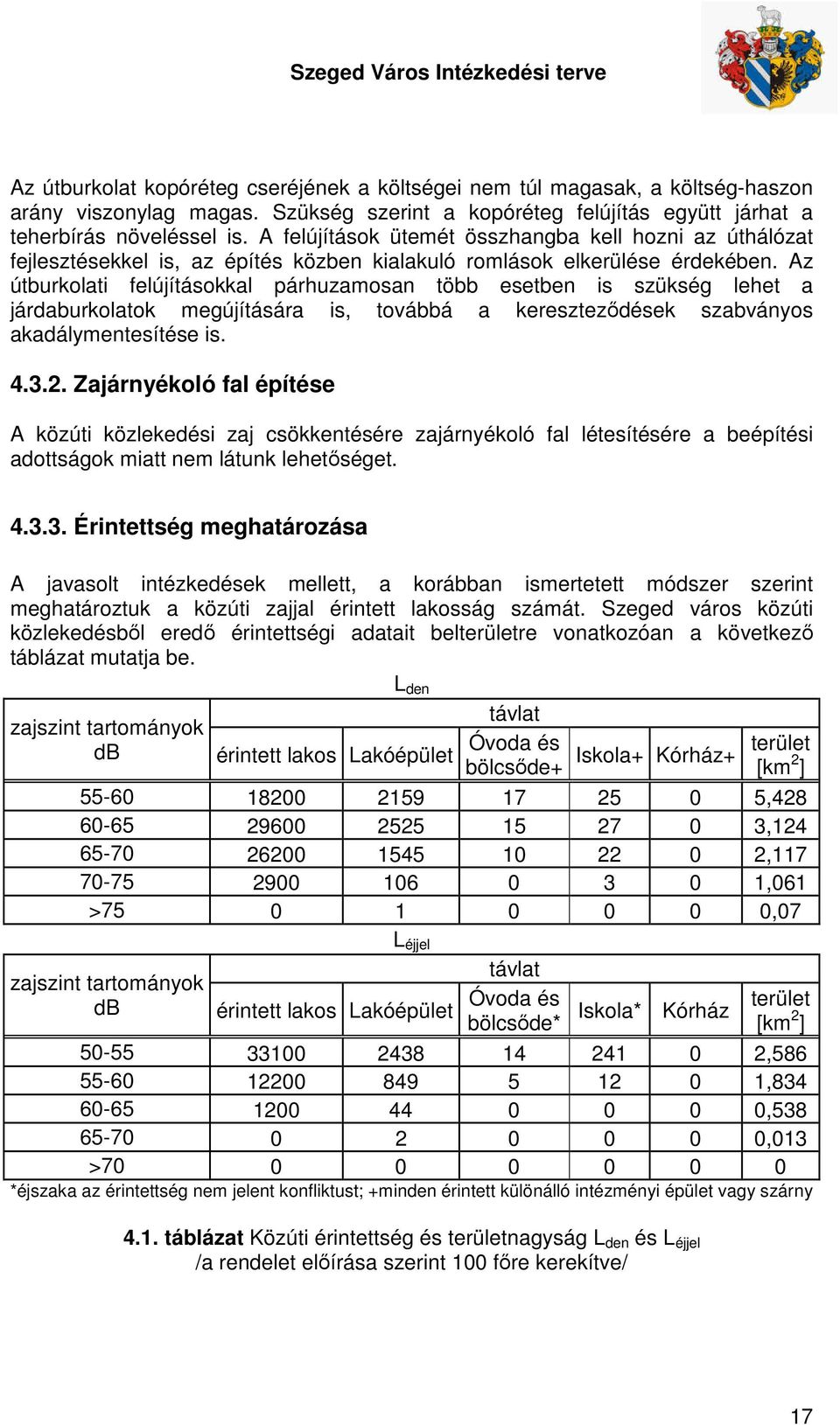 Az útburkolati felújításokkal párhuzamosan több esetben is szükség lehet a járdaburkolatok megújítására is, továbbá a kereszteződések szabványos akadálymentesítése is. 4.3.2.