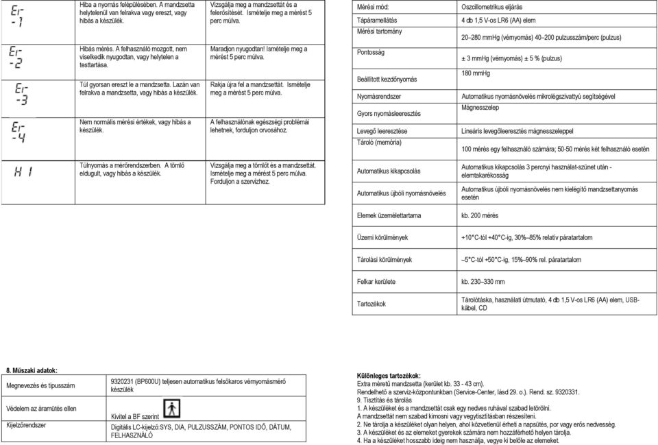 A felhasználó mozgott, nem viselkedik nyugodtan, vagy helytelen a testtartása. Túl gyorsan ereszt le a mandzsetta. Lazán van felrakva a mandzsetta, vagy hibás a készülék. Maradjon nyugodtan!