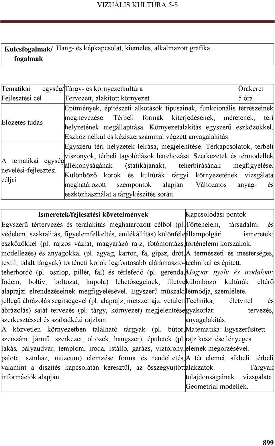 Térbeli formák kiterjedésének, méretének, téri Előzetes tudás helyzetének megállapítása. Környezetalakítás egyszerű eszközökkel. Eszköz nélkül és kéziszerszámmal végzett anyagalakítás.