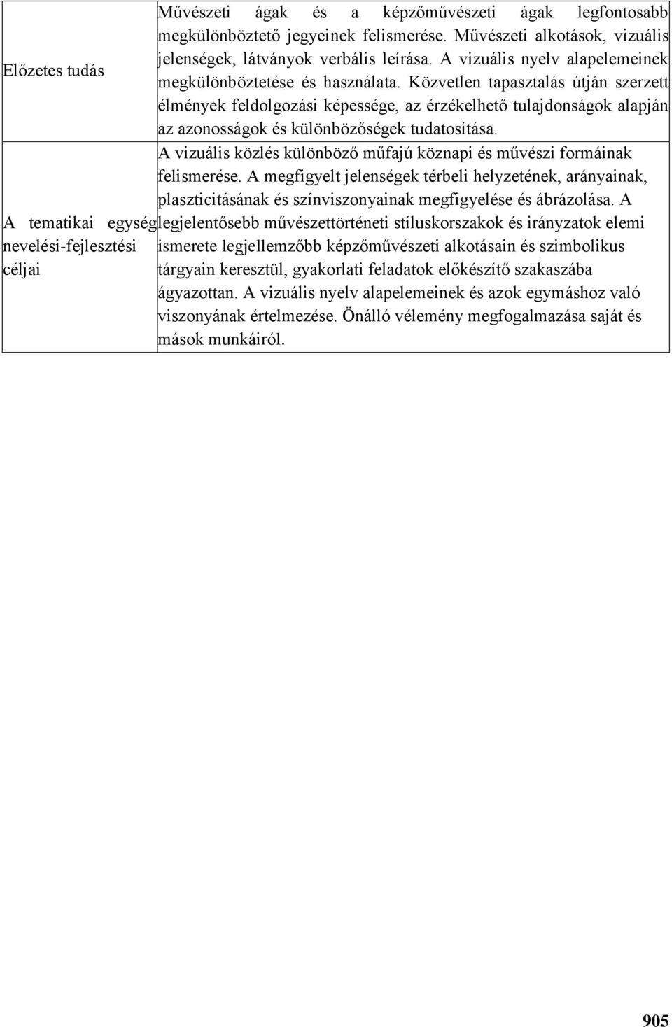 Közvetlen tapasztalás útján szerzett élmények feldolgozási képessége, az érzékelhető tulajdonságok alapján az azonosságok és különbözőségek tudatosítása.