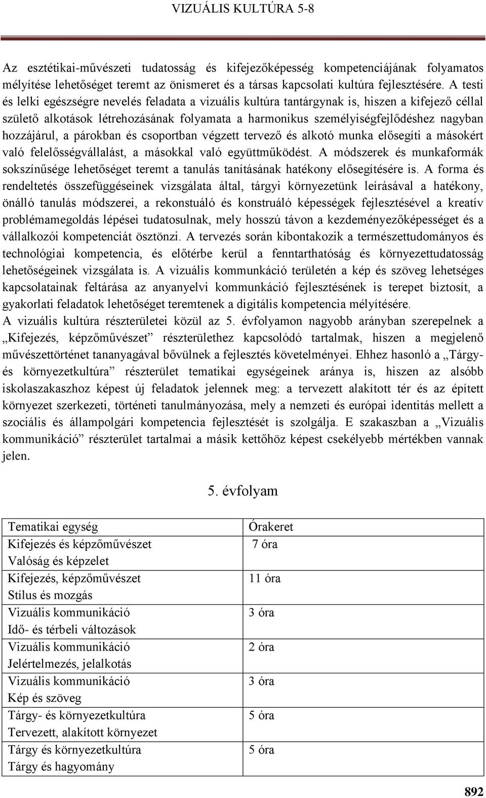 hozzájárul, a párokban és csoportban végzett tervező és alkotó munka elősegíti a másokért való felelősségvállalást, a másokkal való együttműködést.