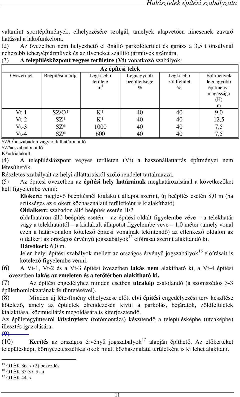 (3) A településközpont vegyes területre (Vt) vonatkozó szabályok: Az építési telek Övezeti jel Beépítési módja Legkisebb területe m 2 Vt-1 Vt-2 Vt-3 Vt-4 SZ/O* K* K* 1000 600 Legnagyobb beépítettsége