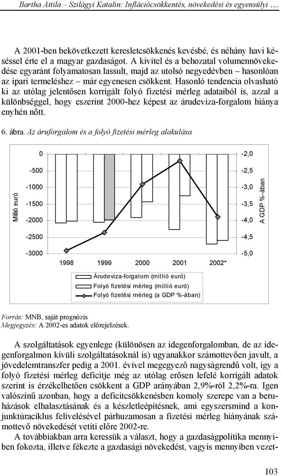 Hasonló tendencia olvasható ki az utólag jelentősen korrigált folyó fizetési mérleg adataiból is, azzal a különbséggel, hogy eszerint 2000-hez képest az árudeviza-forgalom hiánya enyhén nőtt. 6. ábra.