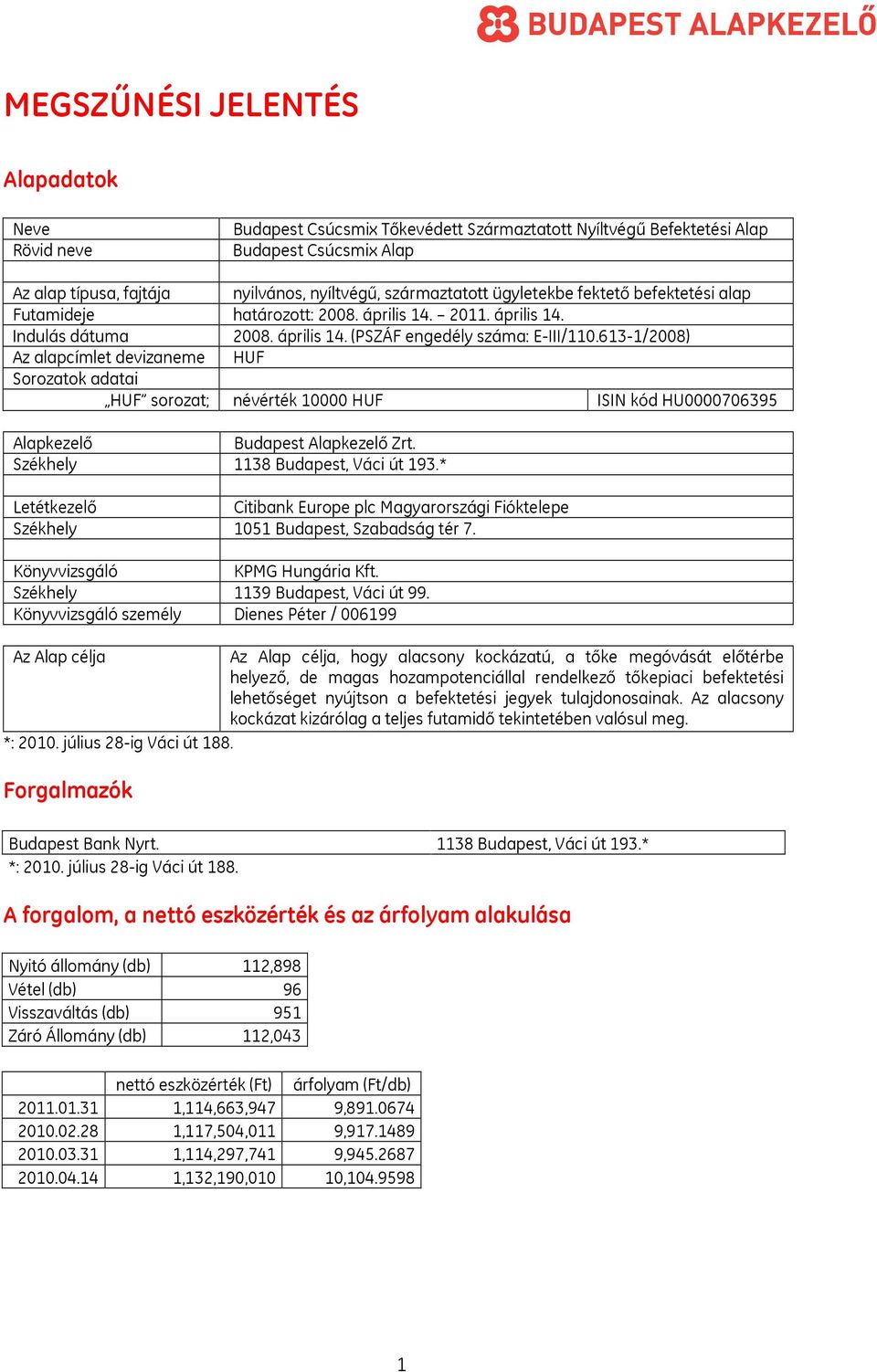 613-1/2008) Az alapcímlet devizaneme HUF Sorozatok adatai HUF sorozat; névérték 10000 HUF ISIN kód HU0000706395 Alapkezelő Budapest Alapkezelő Zrt. Székhely 1138 Budapest, Váci út 193.