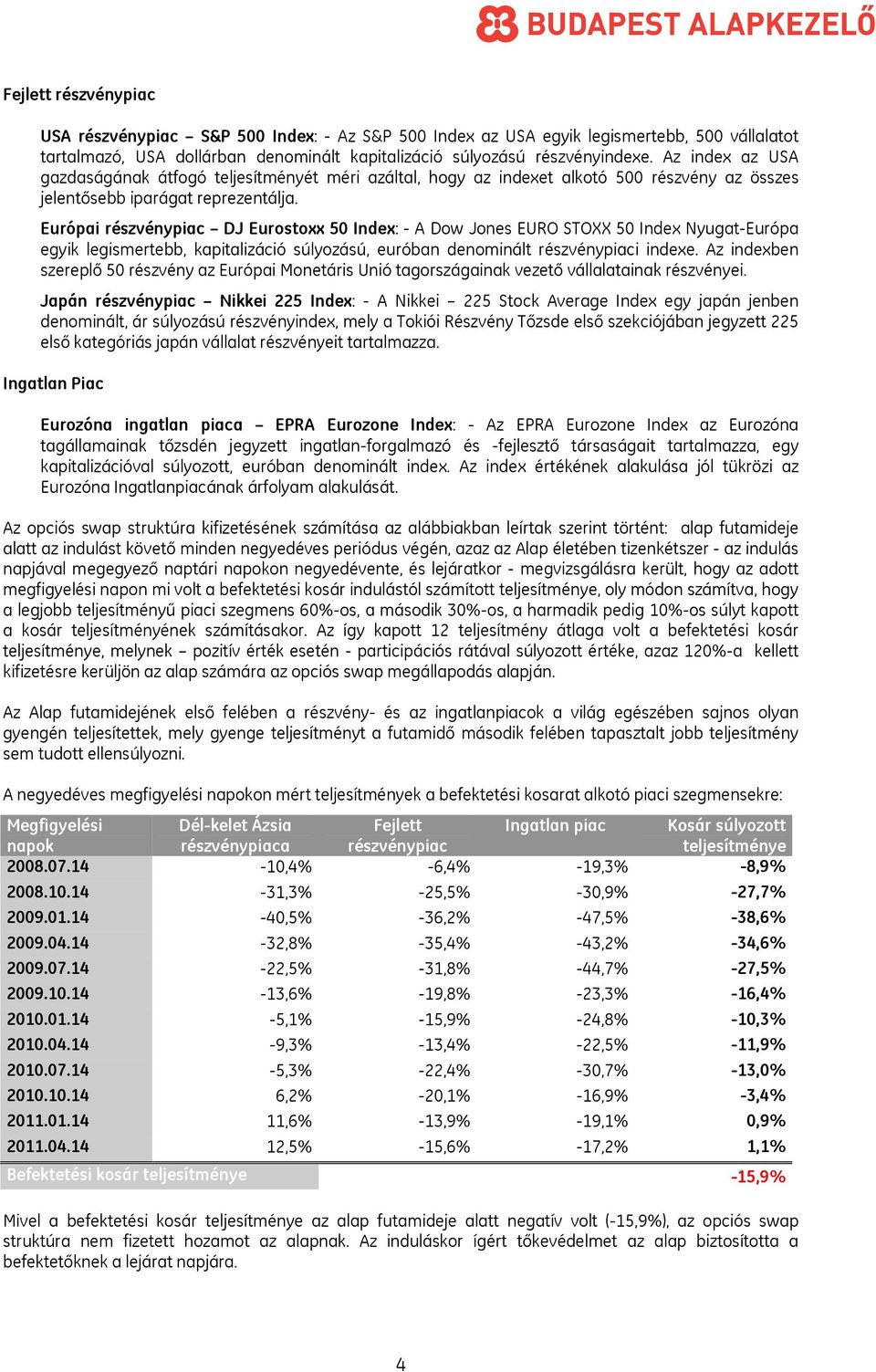 Európai részvénypiac DJ Eurostoxx 50 Index: - A Dow Jones EURO STOXX 50 Index Nyugat-Európa egyik legismertebb, kapitalizáció súlyozású, euróban denominált részvénypiaci indexe.