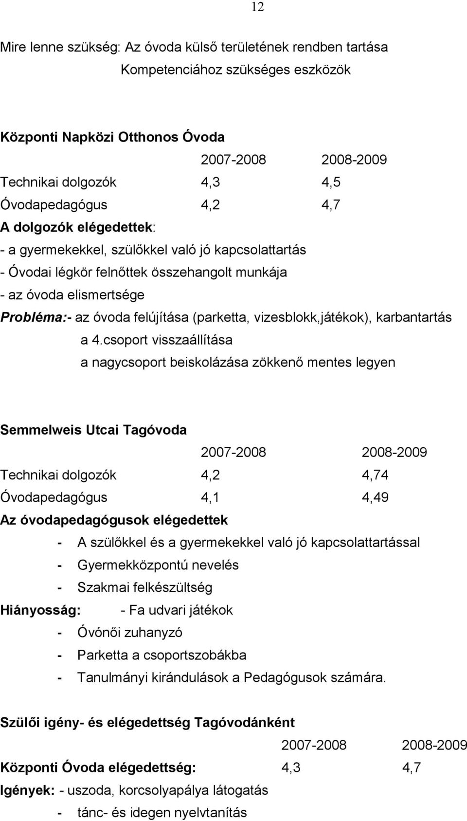 karbantartás a 4.