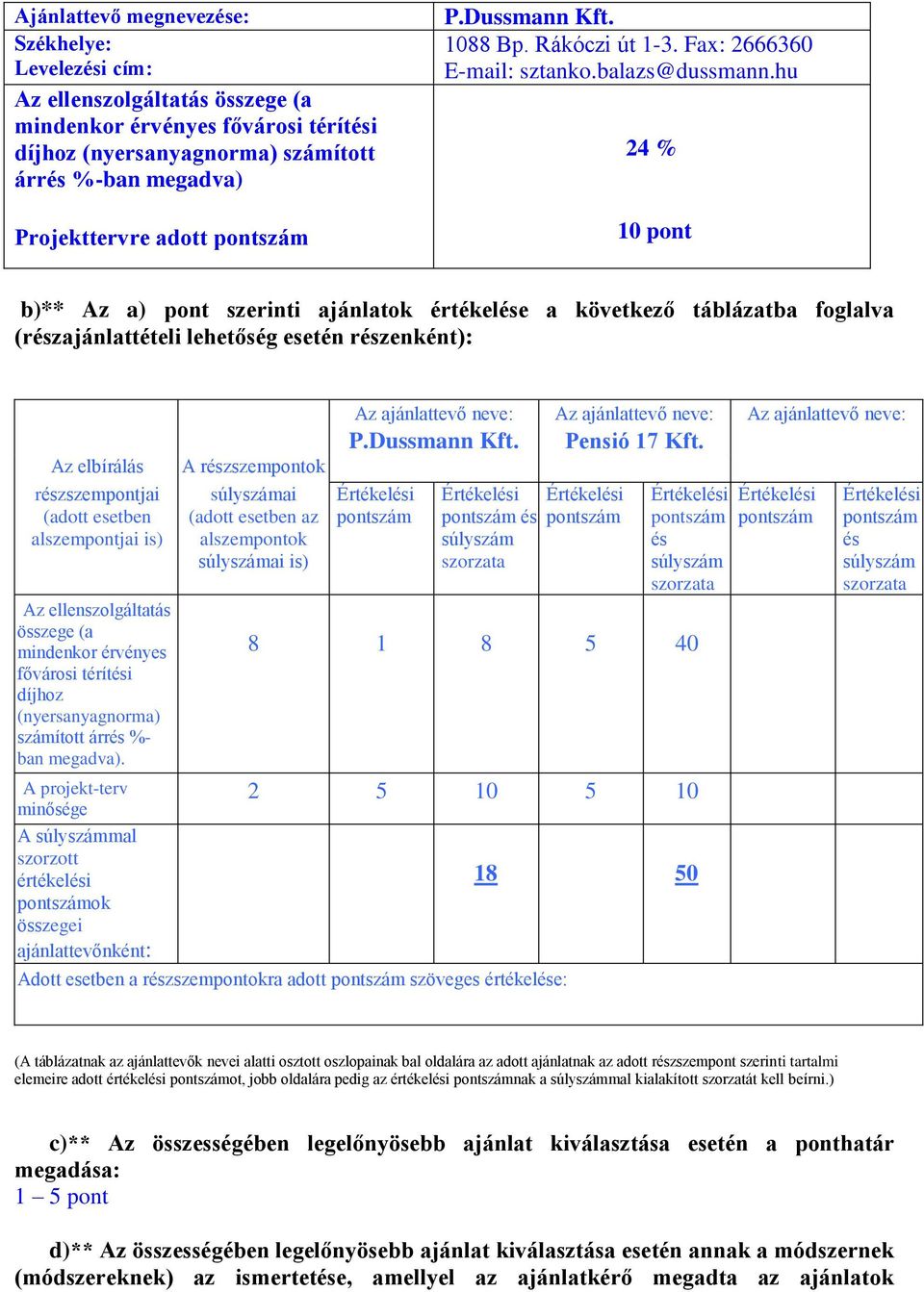 hu 24 % 10 pont b)** Az a) pont szerinti ajánlatok értékelése a következő táblázatba foglalva (részajánlattételi lehetőség esetén részenként): Az elbírálás részszempontjai (adott esetben