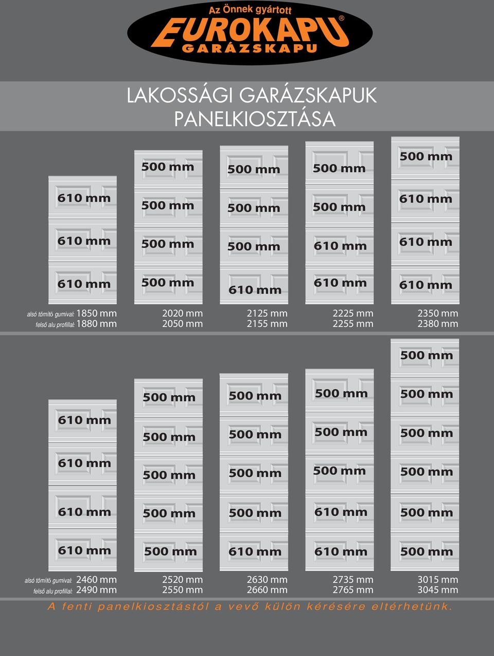 tömítő gumival: felsô alu profillal: 2460 mm 2520 mm 2630 mm 2735 mm 3015 mm 2490 mm